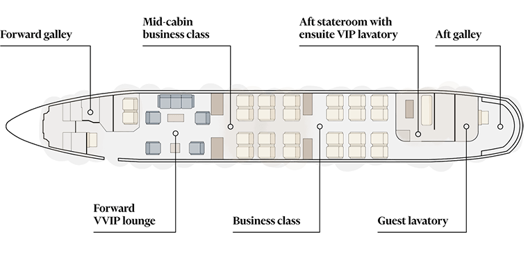 A6 RJX